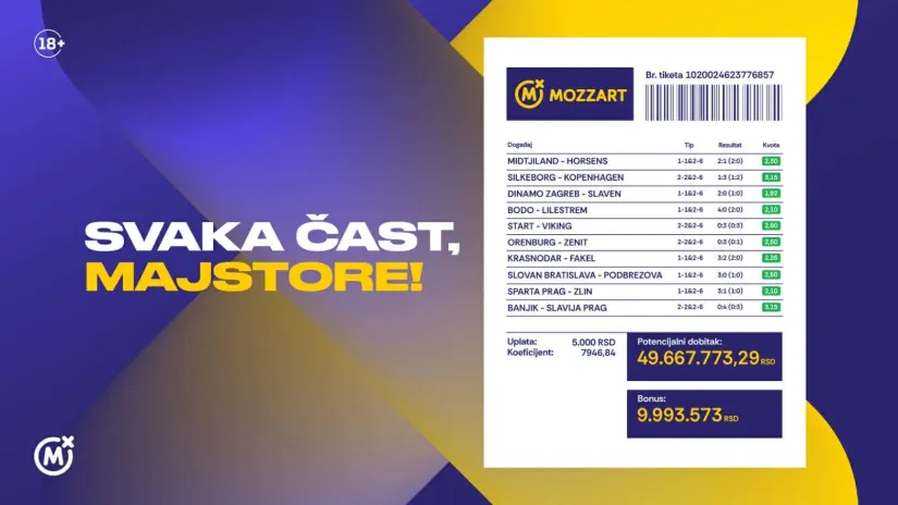 Letnja grmljavina od 423.000 evra: Pala Mozzart maksimala u Borči!
