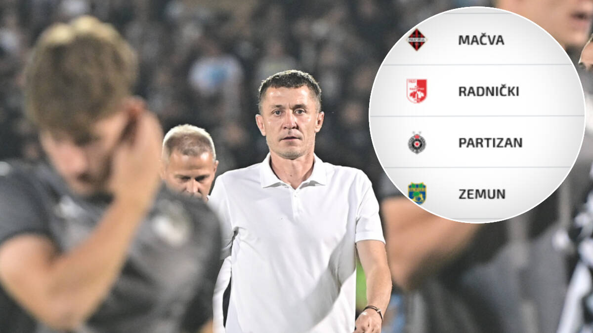 Partizanu gori pod nogama, OFK mora da padne: Crno-beli u Humskoj traže beg sa dna tabele