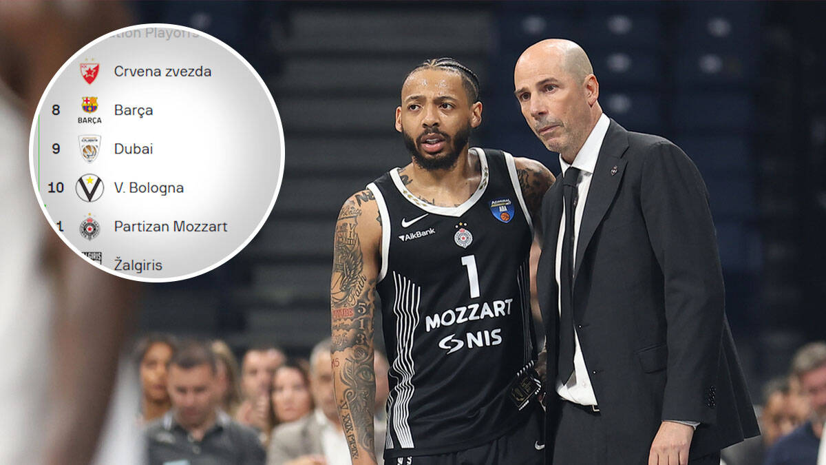 Tabela Evrolige: Partizan prokockao pobedu i pao ispod crte