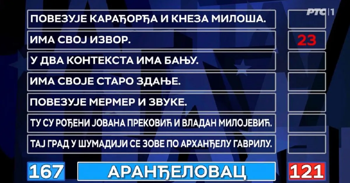 Pitanje u "Slagalici" mnoge bacilo u rebus, šta se dobije kad se spoje olimpijska šampionka i Vladan Milojević