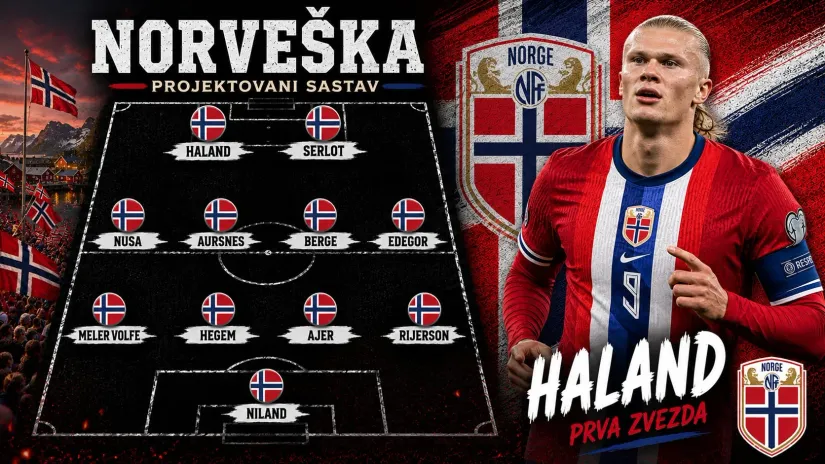 Očevi, sinovi i generacijski zavet: Kada su Norvežani počeli da igraju fudbal...