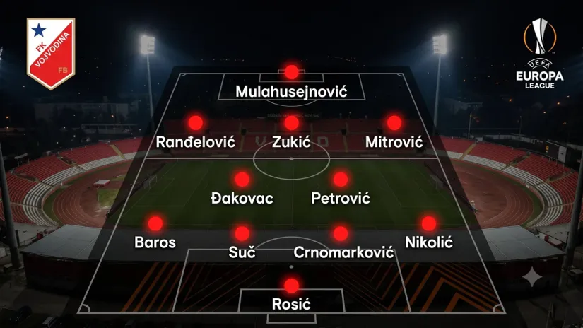 Tanjga ne komplikuje, Lale napadaju Fradi sa moćnim letnjim novajlijama