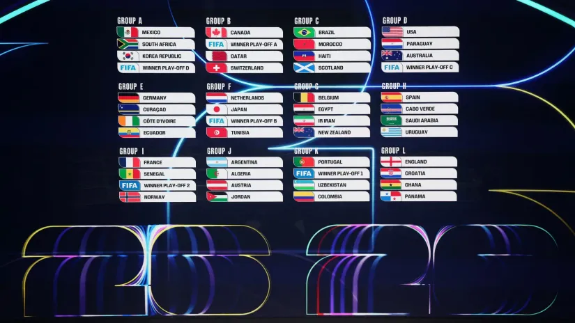 Mundijal sa 64 tima: Da li je izvodljivo i koliko onda treba da dobiju Evropa i Afrika?
