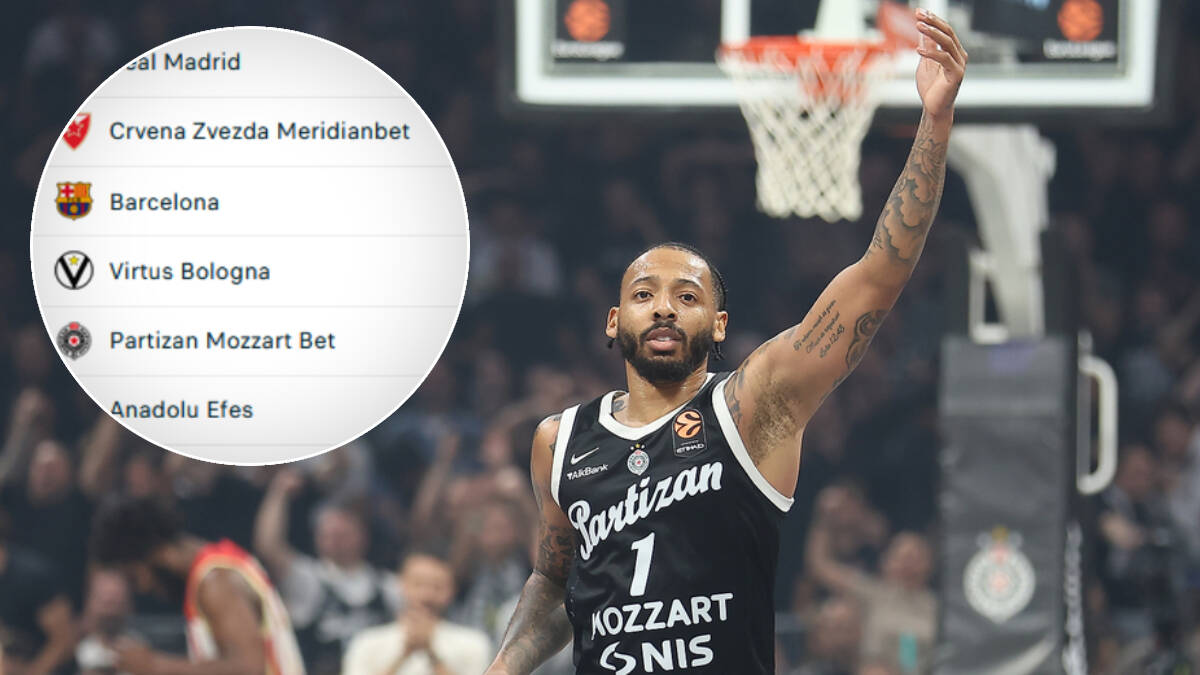 Tabela Evrolige: Partizan stigao Zvezdu posle večitog derbija