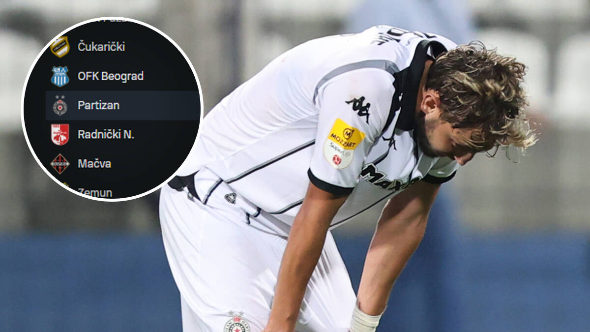 Partizan u zoni ispadanja posle 10. kola Superlige: Pogledajte tabelu pred 20 dana pauze