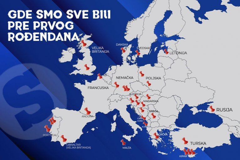 PUT OKO SVETA ZA GODINU DANA: Sportissimo do prvog rođendana tri puta obrnuo celu planetu - ali bukvalno! (VIDEO)