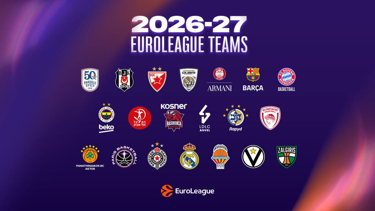 TOTALNO LUDILO NA KOŠARKAŠKOJ PIJACI! Tri evroligaša dovela čak 27 igrača - ni Zvezda ni Partizan ne sede skrštenih ruku!