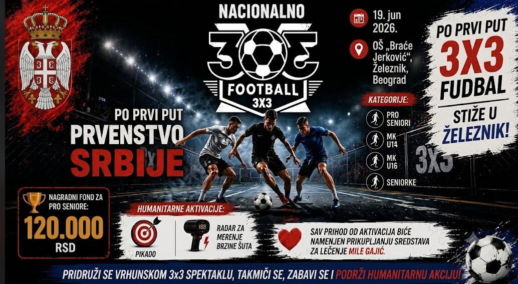 FUDBAL 3X3 PRVI PUT STIŽE U ŽELEZNIK: Sportski spektakl sa humanim srcem!