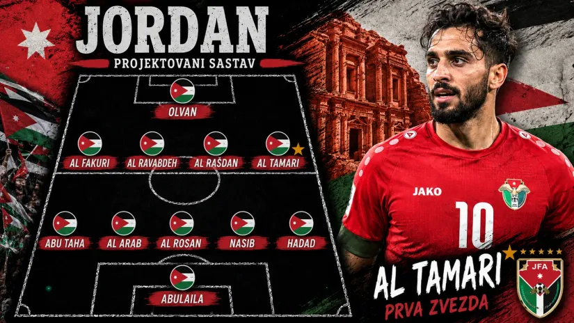 Kroz pesak Lorensa od Arabije i skrivene beduinske karavane: Stiže vojska isklesana u steni Petre