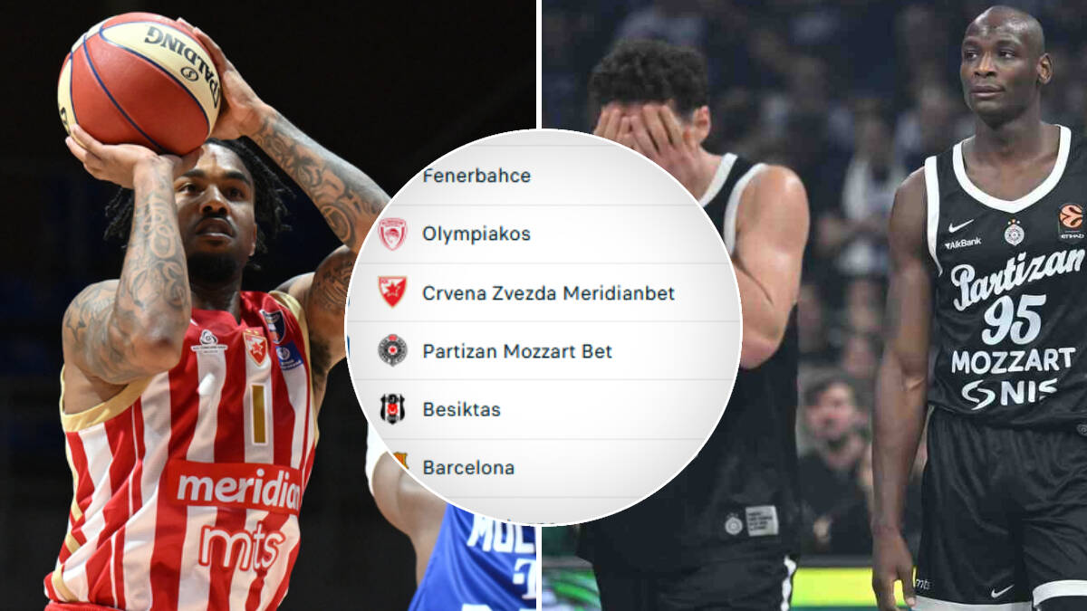 Tabela Evrolige: Zvezda prestigla Partizan za samo 5 poena