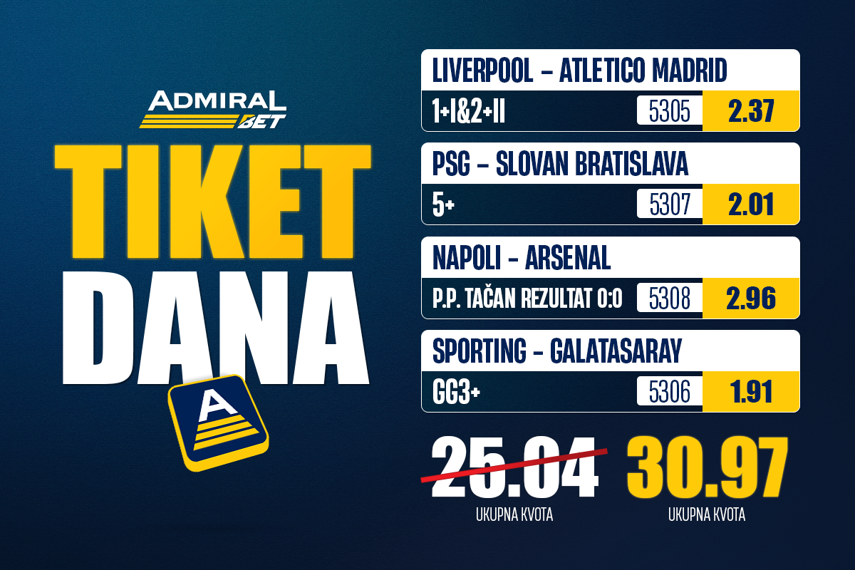 TIKET DANA - LIga šampiona u prvom planu!