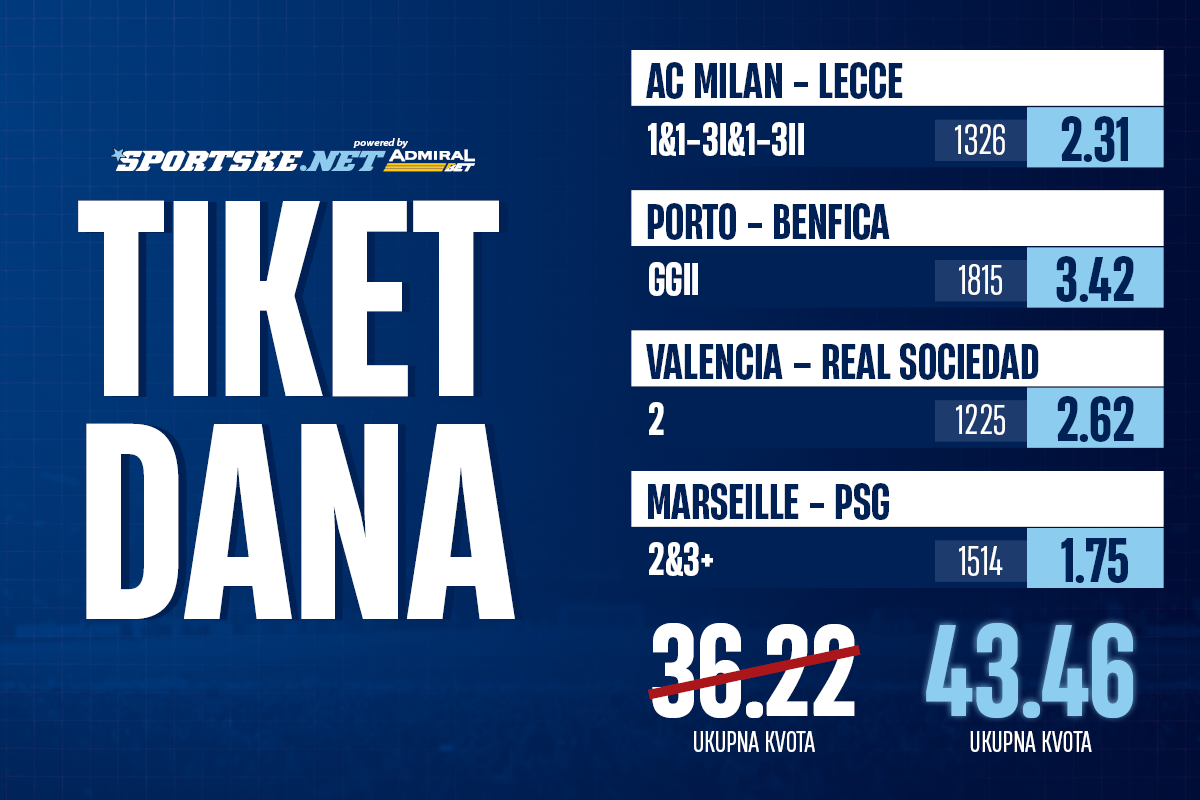 TIKET DANA - Nedelja veče, gde ćeš lepše...