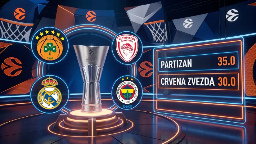 Ko će biti šampion Evrolige i dokle mogu Partizan Mozzart Bet i Crvena zvezda?