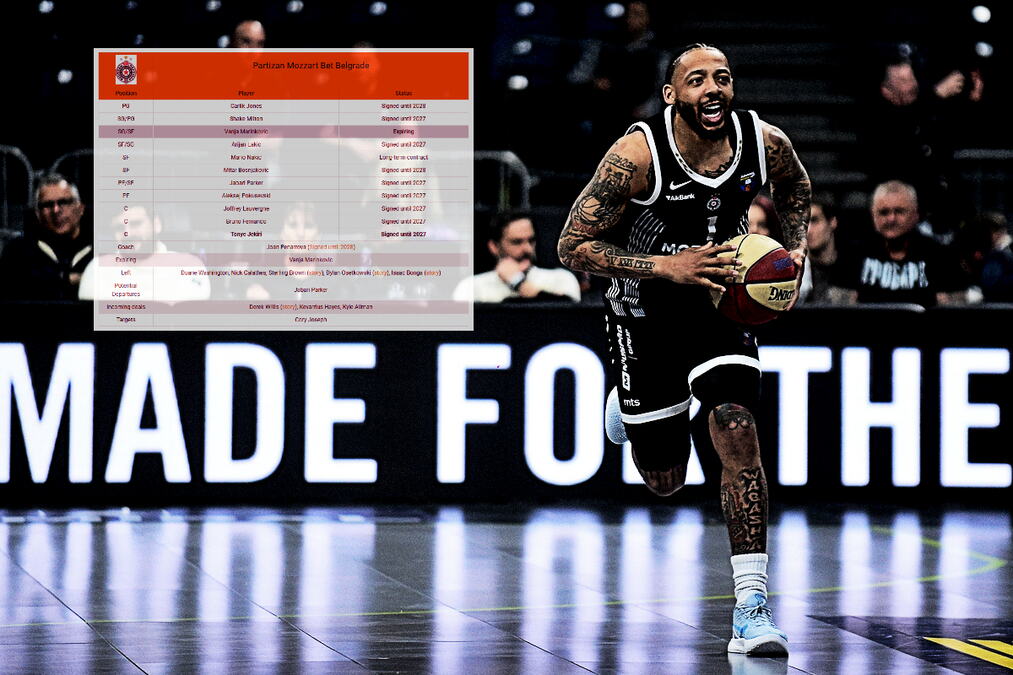 KARLIK ČEKA NOVE SNAGE! Ovako izgleda roster Partizana posle letnjih odlazaka: Koja pojačanja su sve nadomak Humske?