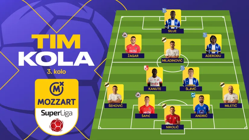Najbolji tim 3. kola Mozzart Bet Superlige: Andrić i Kanute pokvarili beogradizaciju